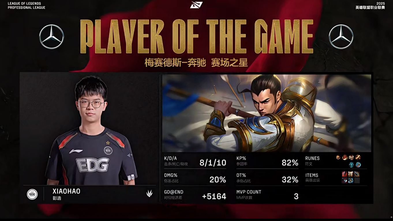 EDG翻盘PSG，Uzi极限生还后反打宿命之战2025世界赛，锁定晋级资格的简单介绍